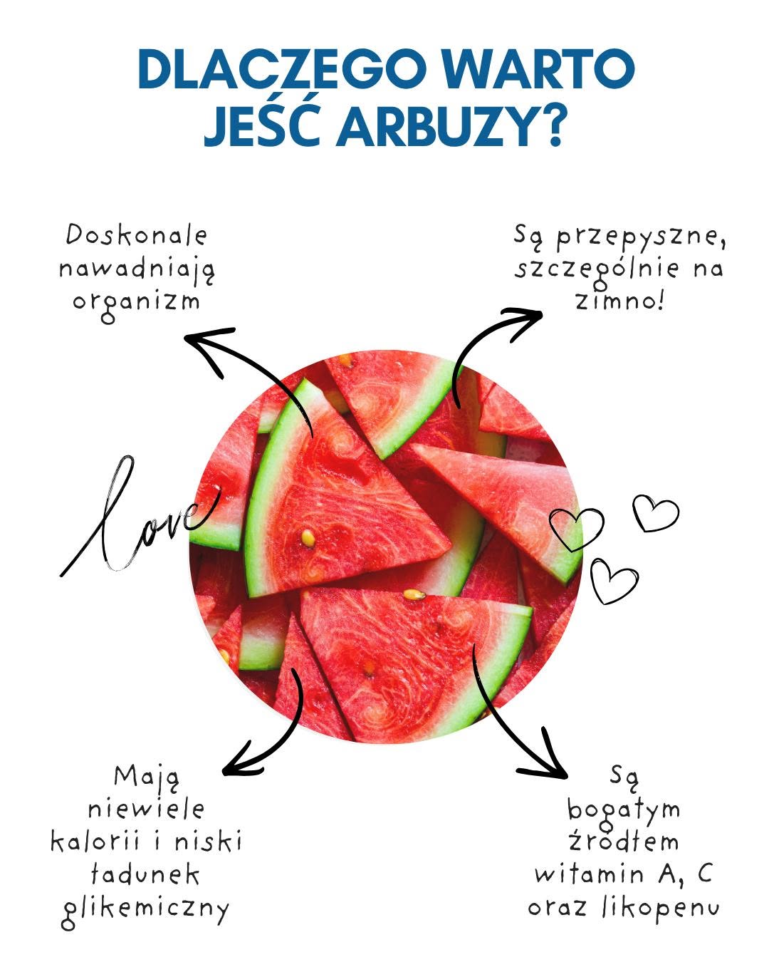 Dlaczego warto jeść arbuzy?